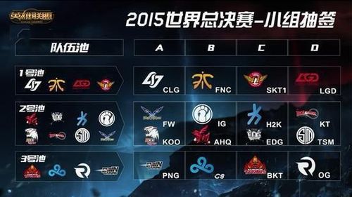 BC.Game 将对阵 PARIVISION ，而 Sinners 将与 Friendly Campers 争夺 ESL Pro League S23 的名额