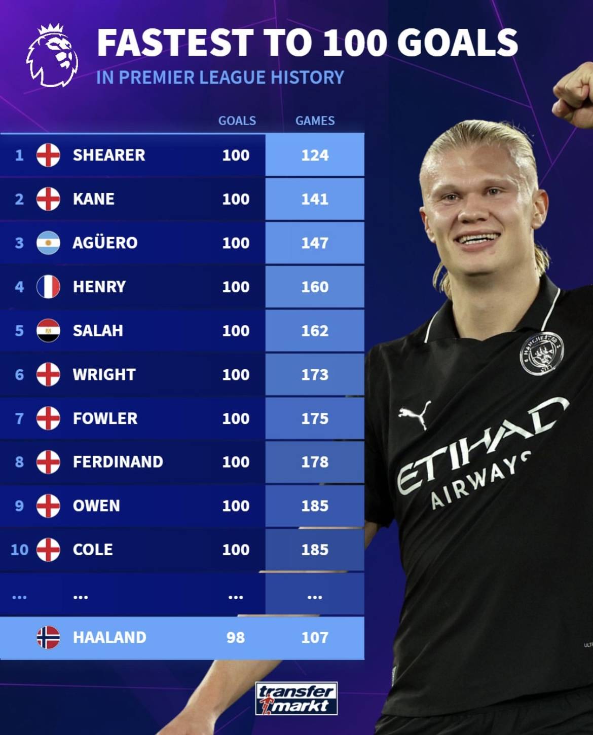 Steel被解除Valve赛事禁令——他曾被禁赛10年