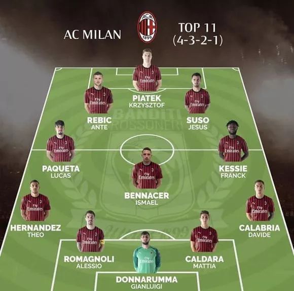 Shiro 的飞机输出无敌， Emo 的Xiaoxiao被NTS的沙王压制，Tidebound赢得了第一场比赛